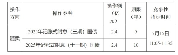 乾盘配资 天宇股份：预计上半年净利润同比增长144.29%—238.25%