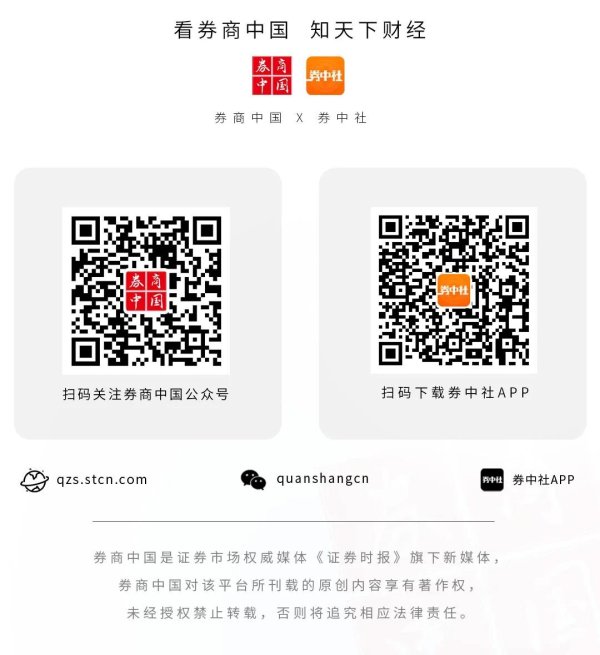宏益配资 A股，午后大反转！重磅驱动，突然来袭！
