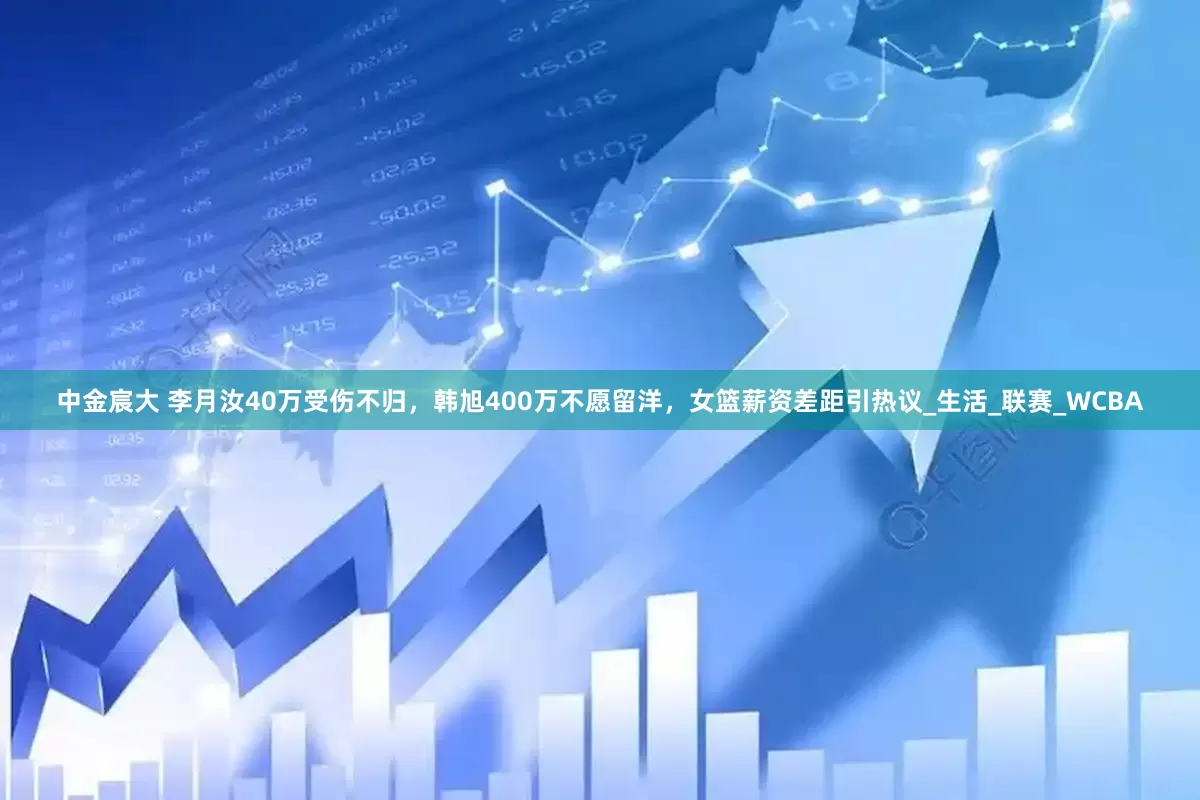 中金宸大 李月汝40万受伤不归，韩旭400万不愿留洋，女篮薪资差距引热议_生活_联赛_WCBA