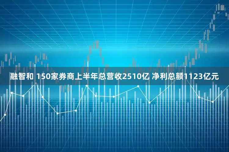 融智和 150家券商上半年总营收2510亿 净利总额1123亿元